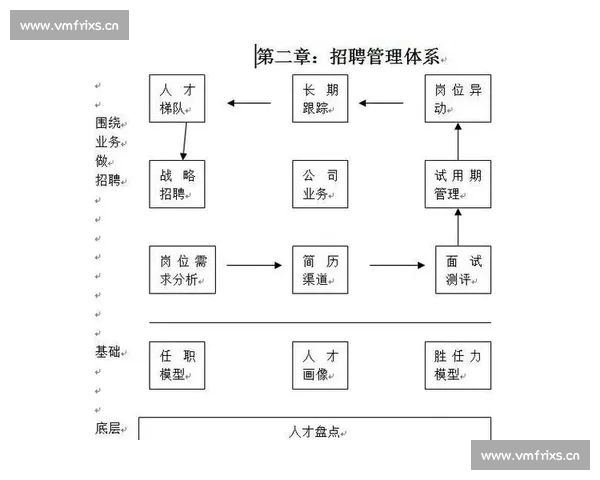 招聘后期剪辑人才的公司有哪些值得关注的优秀选择和发展机会